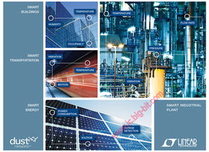 凌力爾特Dust Networks無線傳感器網絡產品進軍中國市場 推動物聯網技術發展