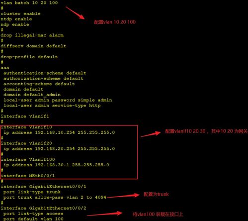 網絡技術十二 NAT與ACL的神仙操作與數字技術融合
